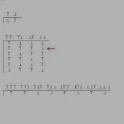 Formal Methods Of Software Design Binary Theory 1 33