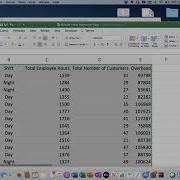 Multiple Linear Regression In Minitab