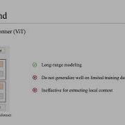 ECCV2022 Ghost Free High Dynamic Range Imaging With Context Aware Transformer