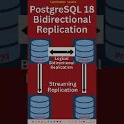 Настройка двунаправленной репликации PostgreSQL 18 в Ubuntu Конфигурация Master Slave To Master