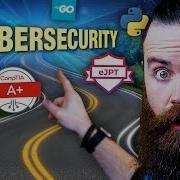 The Hacker S Roadmap How To Get Started In IT In 2023