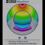 Wavefront