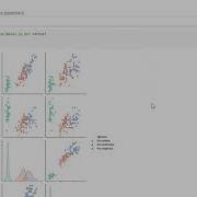 Decision Tree Classification Using Iris Dataset