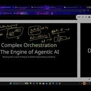 Agentic AI In Python Orchestrating LLMs With Tool Execution And Function Calling