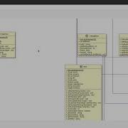 Generate UML From Java Code Automatically