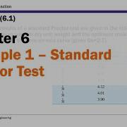 Chapter 6 Soil Compaction Example 1 Standard Proctor Test