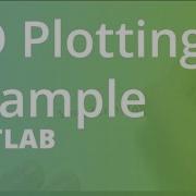 MATLAB 2D Plotting Example