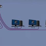 Tutorial De Cómo Rederizar En Red Distributed Rendering Con VRAY
