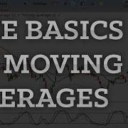 The Basics Of Moving Averages Explained Simply In 2 Minutes
