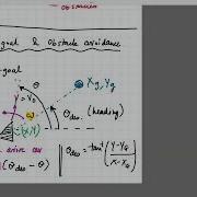 Robotics Lec15a Motion Planning Go To Goal Obstacle Avoidance Fall 2024