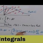 Line Integrals In Vector Fields