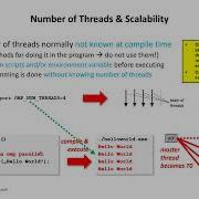 2023 High Performance Computing Lecture 5 Parallel Programming With OpenMP Part2