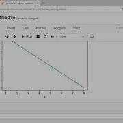 Matplotlib Python Code In Jupyter Notebook