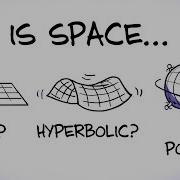 What Is The Shape Of Space Ft PhD Comics