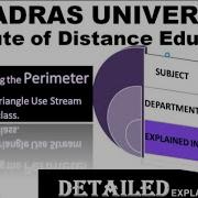 Calculating Triangle Perimeter And Area Using Streams In Java For Madras University IDE BCA 4th Sem
