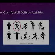 Human Activity Recognition Project