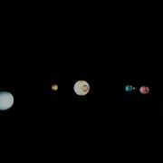 Unity 3D Planet Rotation