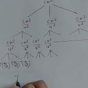 DAA Session 5D Recursion Tree To Find Time Complexity Of T N 3T N 4 Cn 2 CS Fundamentals