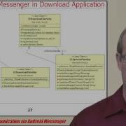 Section 2 Module 1 Part 6 Service To Activity Communication Via Android Messenger
