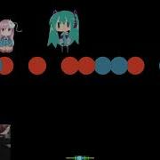 Easynam Silly 300bpm Thing Lno S Thing Pass