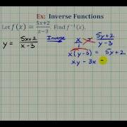 Ex Find The Inverse Of A Rational Function