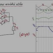 3 Phase Half Wave Uncontrolled Rectifier