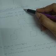 Module 4 CPCT Structures And Files Part 18