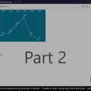 HTML Chart Using SVG CSS PHP Tutorial Part2 3