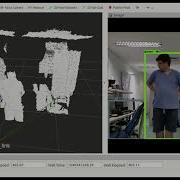 Object Detection And Localization With TensorFlow Object Detection API ROS And Kinect
