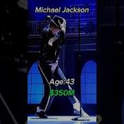 The Evolution Of Michael Jackson 1958 2009 Shorts Michaeljackson Evolution