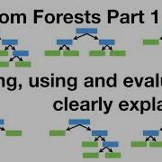 StatQuest Random Forests Part 1 Building Using And Evaluating