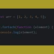 Guess The Output Of Code Javascript Javascriptbasics Coding Javascripttips Codingtutorial