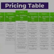 Responsive Pricing Table Design Using HTML CSS JQUERY