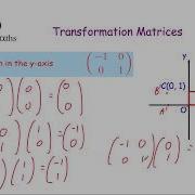 Reflection In The Y Axis Transformation Matrix