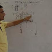 4 2 Dynamic Programming All Pair Shortest Path Floyd S Algorithm