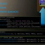 2 Introduction To OpenCL