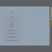 Ritchie Vink Polars GPU Acceleration PyData NYC 2024