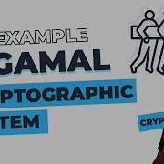 ElGamal Cryptosystem Step By Step Solved Example Cryptography In Nepali