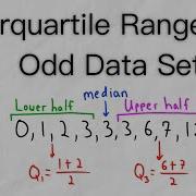 Find The Interquartile Range With Odd Data Set Statistics