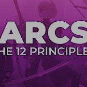 ARCS The 12 Principles Of Animation In Games