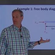 Octave Programming Lesson 12 4 Systems Of Equations