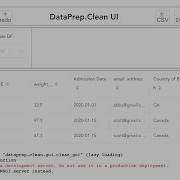 Learn DataPrep Clean GUI In 4 Minutes