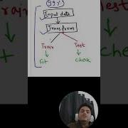99 Of Data Scientists Do This Mistake Shorts Unfolddatascience Datascience