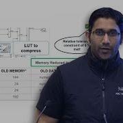 Optimizing Lookup Tables In Simulink And Embedded Coder Coder Summit 2018