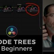 The Easiest Node Trees For Beginners In DaVinci Resolve