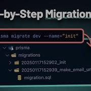 Prisma Migrations A Step By Step Guide