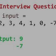 Find Minimum Number And Maximum Number In An Array Java Concepts By Jay Tutorial