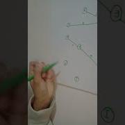 Boruvka S Algorithm Tutorial