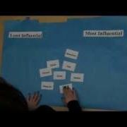Q Method Example GEOG141