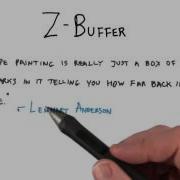 Z Buffer Interactive 3D Graphics